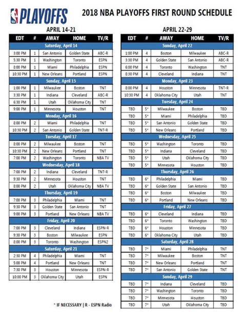 nba fixtures uk time|NBA Fixtures .